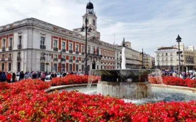 Things to Do in Madrid, Spain